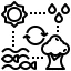 CLIMATE session icon