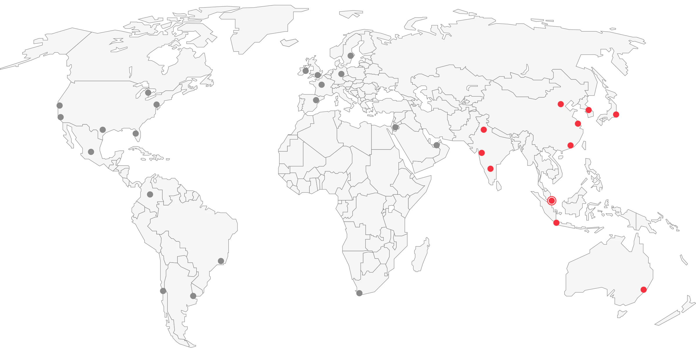 Summit ecosystem map