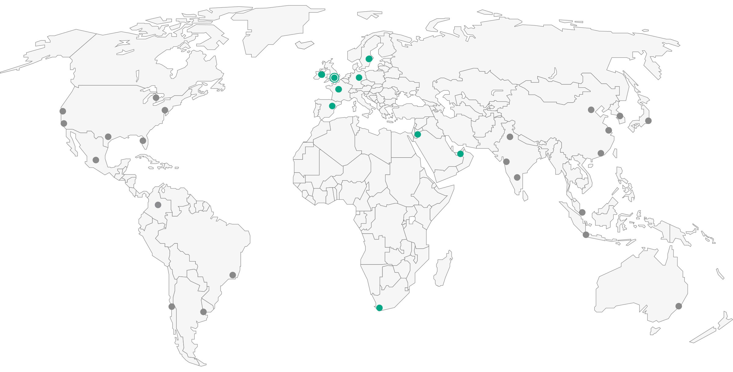 Summit ecosystem map